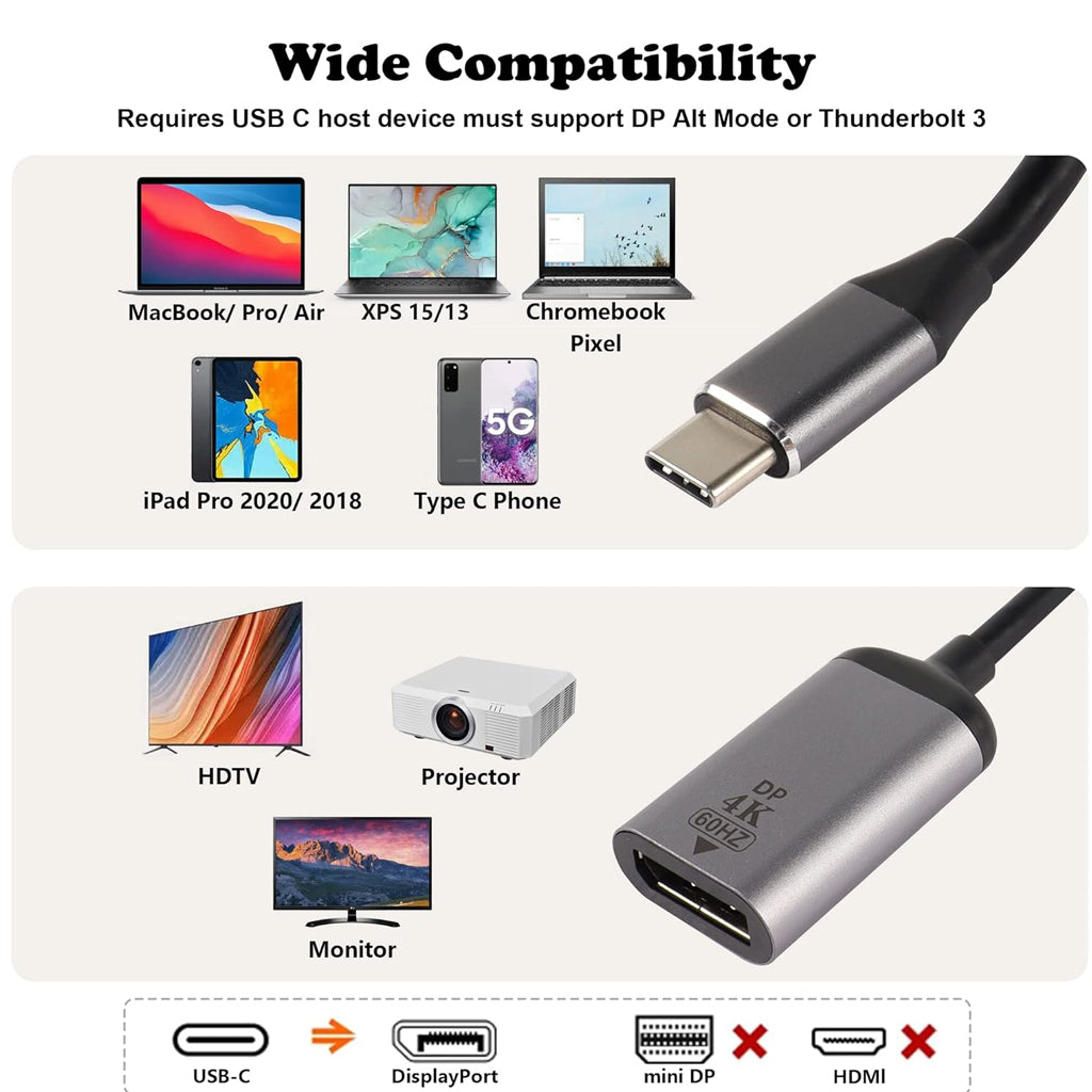TECPHILE DP to Type-C 4K@60Hz Adapter Converter